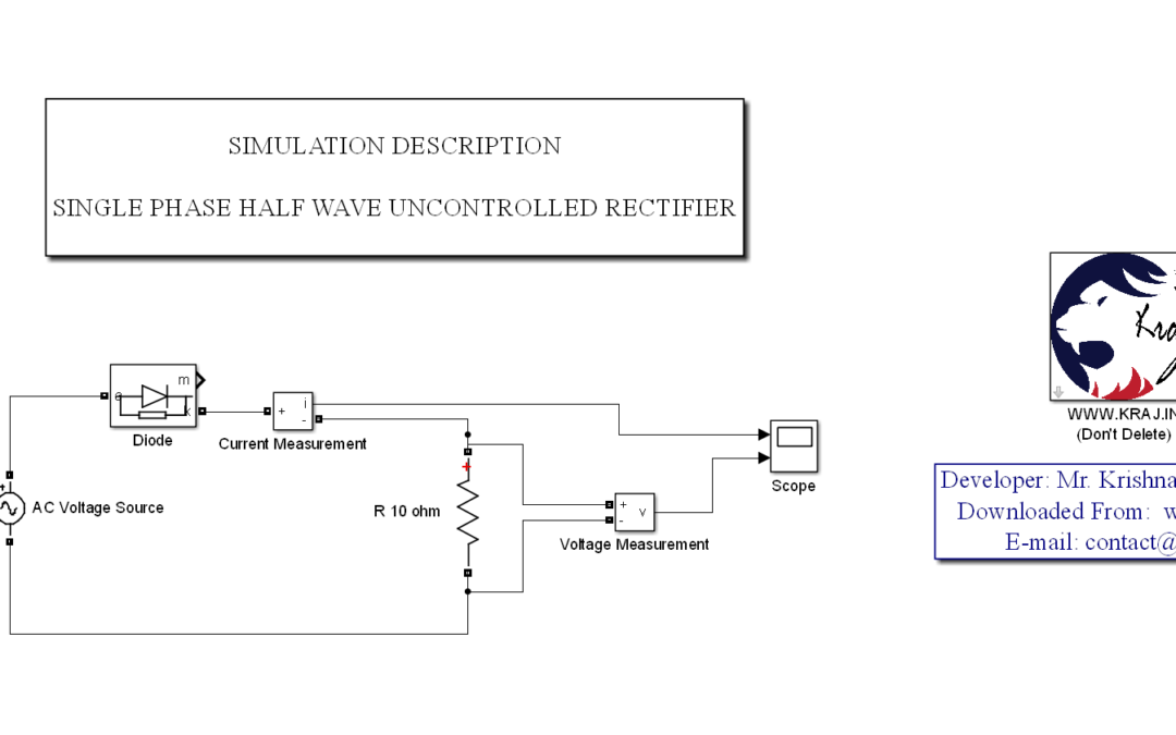 MATLAB – Single Phase Uncontrolled Half Wave Rectifier